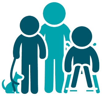 An adult and 2 children with disability. One child has a support animal and the other is using a wheelchair. 