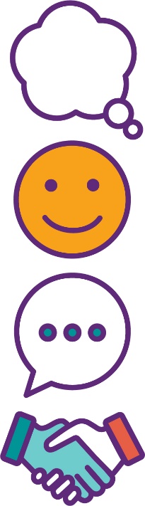 A group of 4 icons. The first is a thought bubble. The second is a smiling face. The third is a speech bubble and the fourth is a pair of shaking hands.