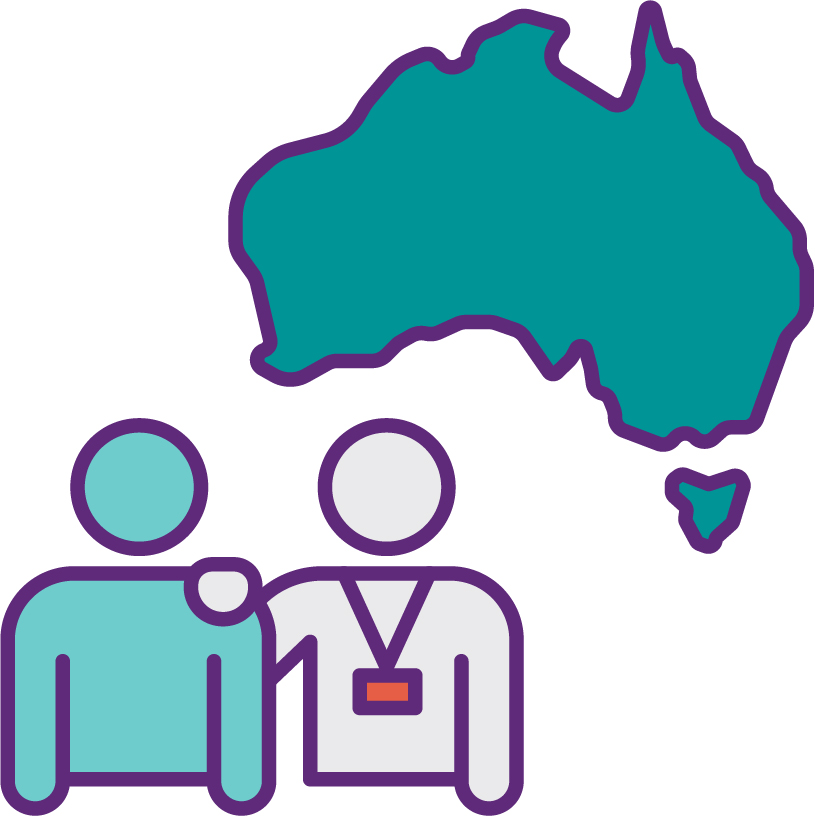 A carer supporting a person and a map of Australia.