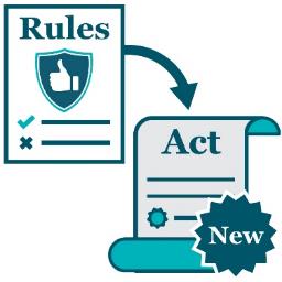 A rules icon with an arrow pointing to the new Act. 